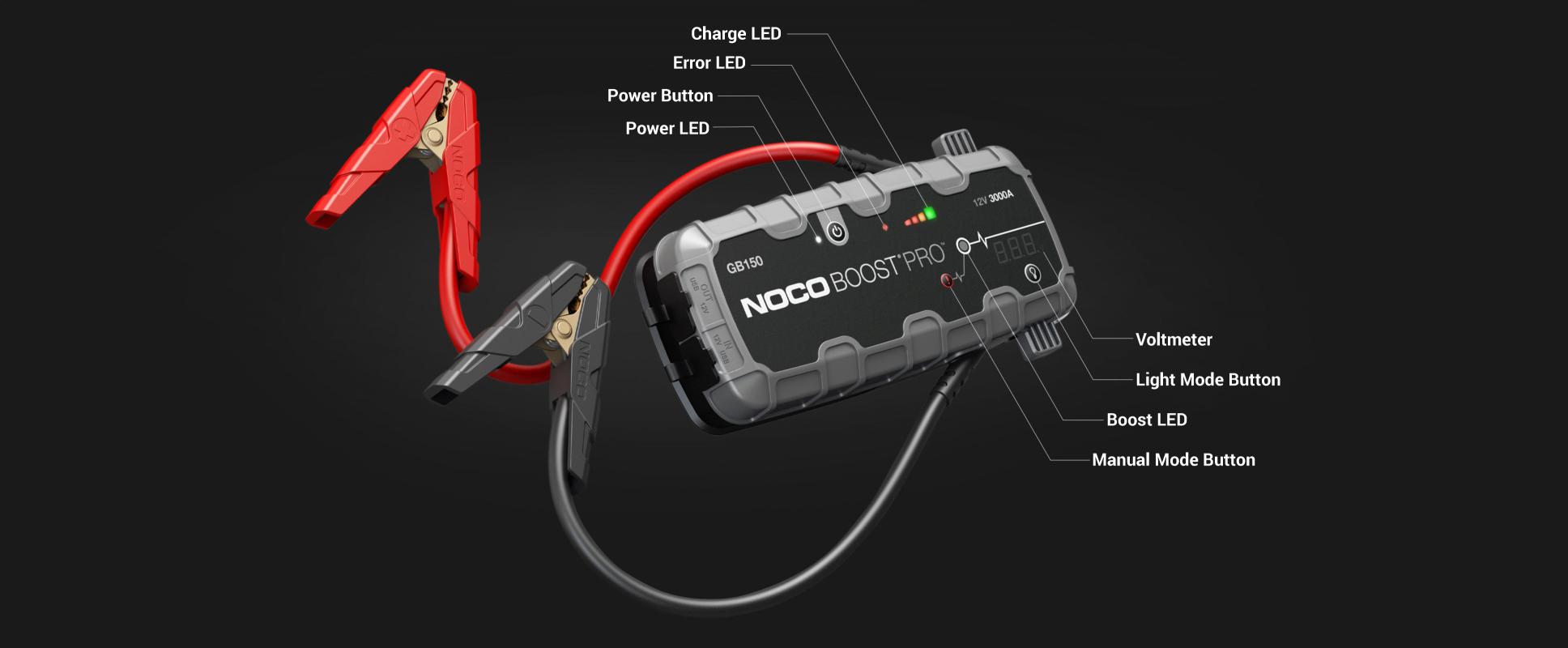 11 NOCO-GB150-Boost-Pro-3000A-Interface-Icons-Symbol-Meanings-LEDs